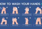 Handwashing