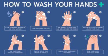 Handwashing