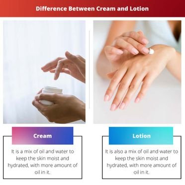 Difference Between Cream and Lotion Health Line.com September 7, 2024